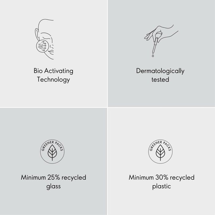 Цялостна смесена програма Novage+ Wrinkle Smooth от Oriflame