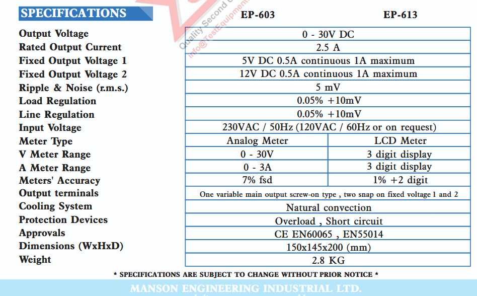 Sursa laborator tripla analogica 30v 2,5a noua