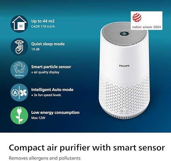 Philips Light Cleaner, за мъже с алергия, HEPA филтър, к44 м² AC0651