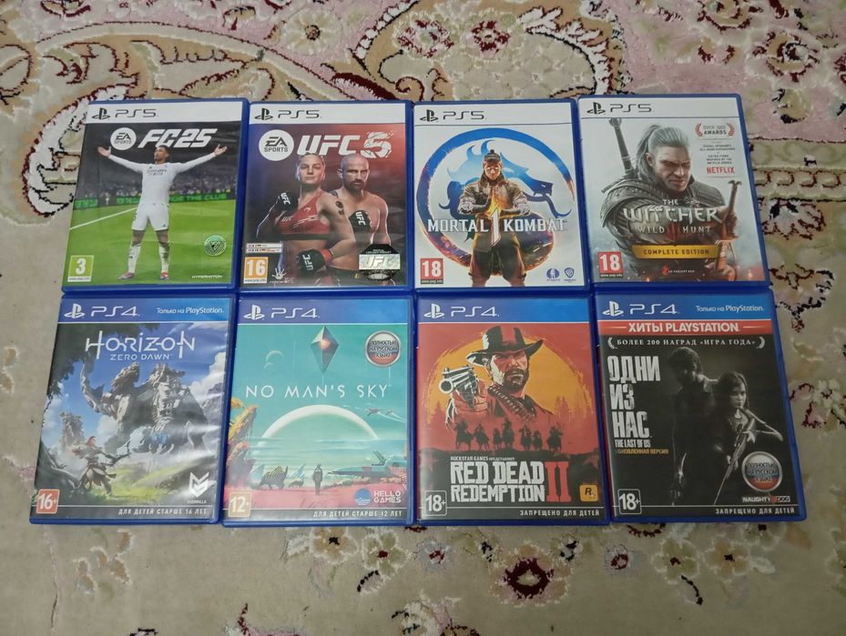 игры для playstation 5 и playstation 4