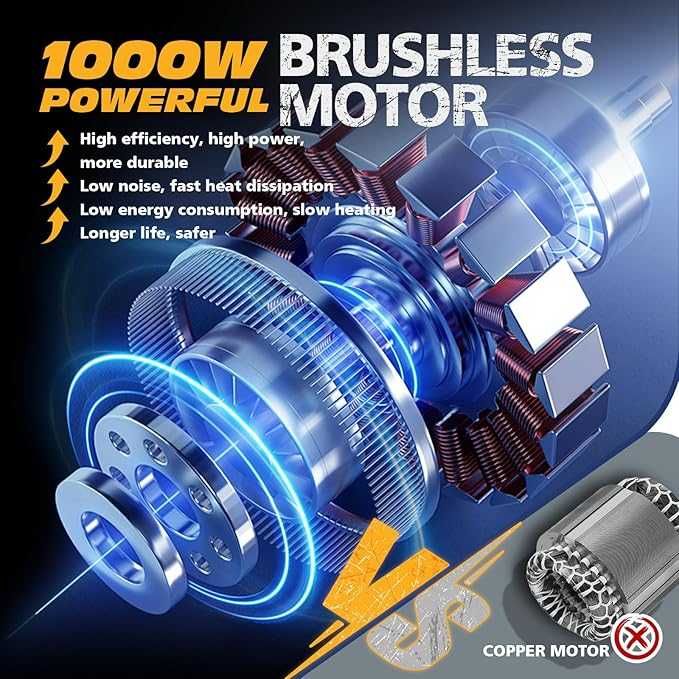 Angseen 6 Inch Mini ferăstrău cu lanț - motor fără perii 1000W