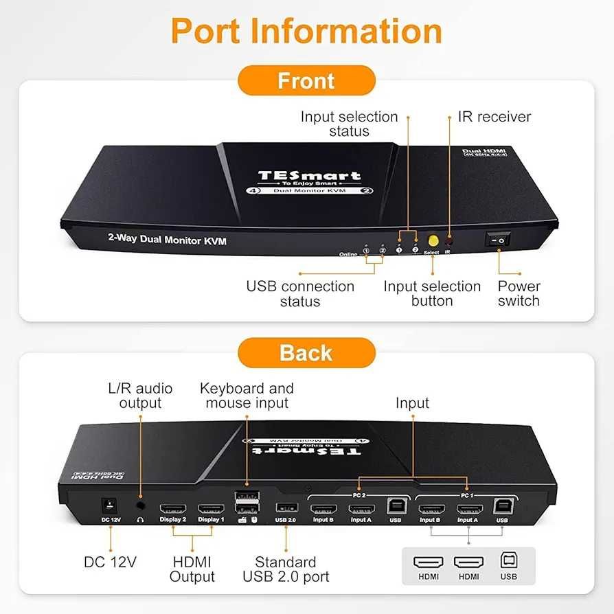 KVM суич 2 порта за 2 монитора, USB, HDMI - 4K/60Hz/144Hz