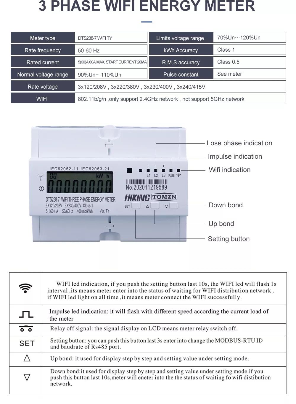 80A Трифазен WiFi електромер
