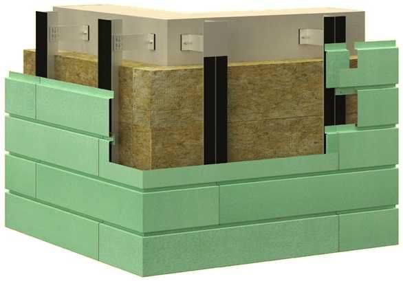 Линеарные панели для вентилируемых фасадов.