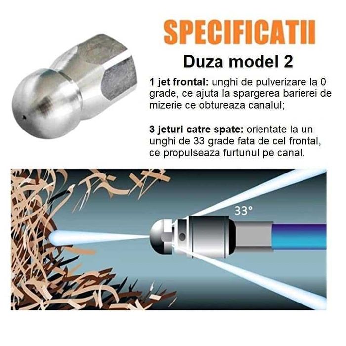 Furtun desfundare conducte canalizare tevi burlane jgheaburi infundate