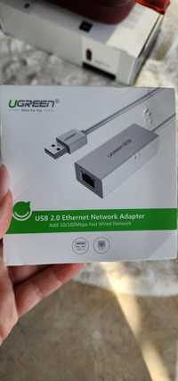 Adaptor ethernet