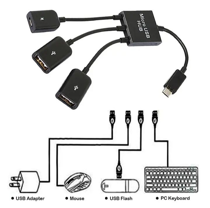 Micro USB OTG hub