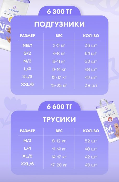 Подгузники,трусики,салфетки BAYBEE