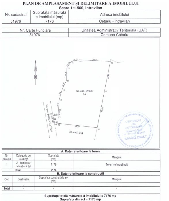 Teren intravilan 7176 mp, in Cetariu, zona in continua dezvoltare