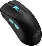 Продам мышку asus