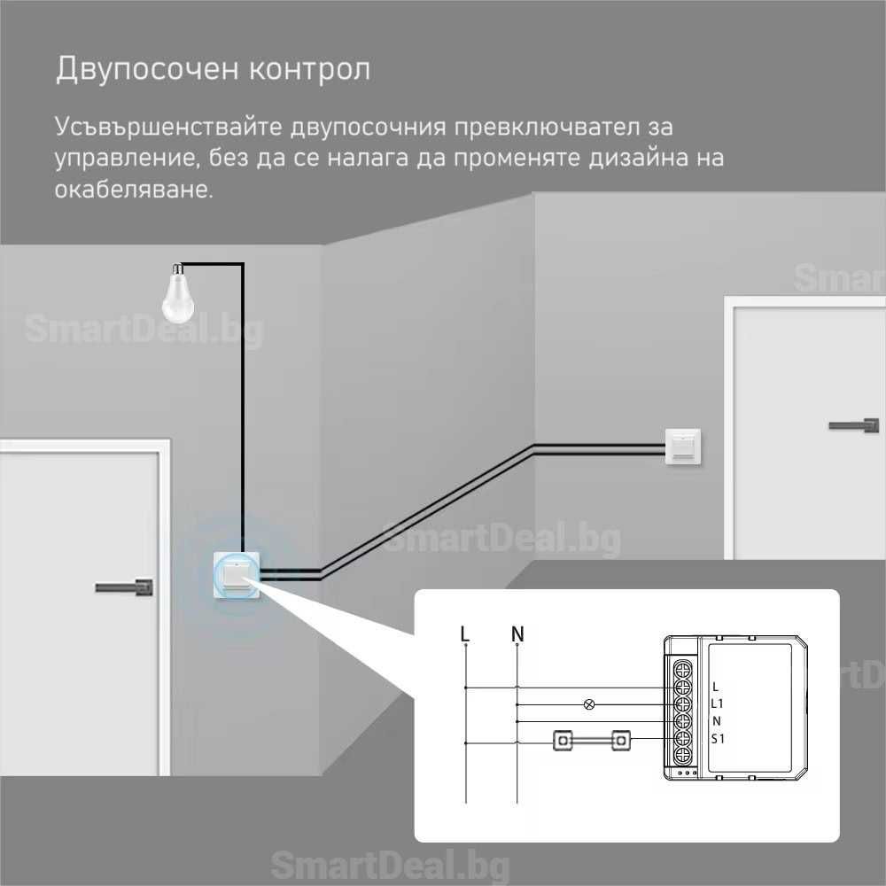 AVATTO WSM16 WI-FI модул за контрол на осветление | 1-2-3 канала TUYA