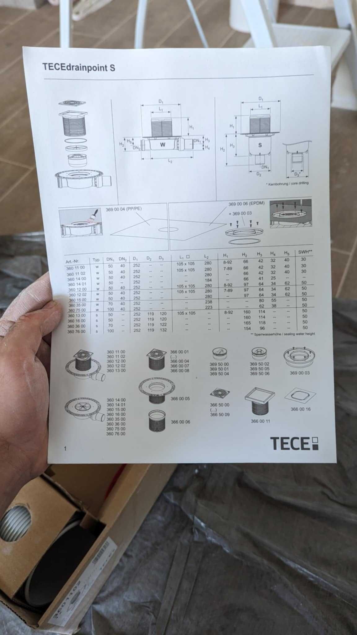 Сифон TECE, Радиаторни (лира) кранове ХидроТерм
