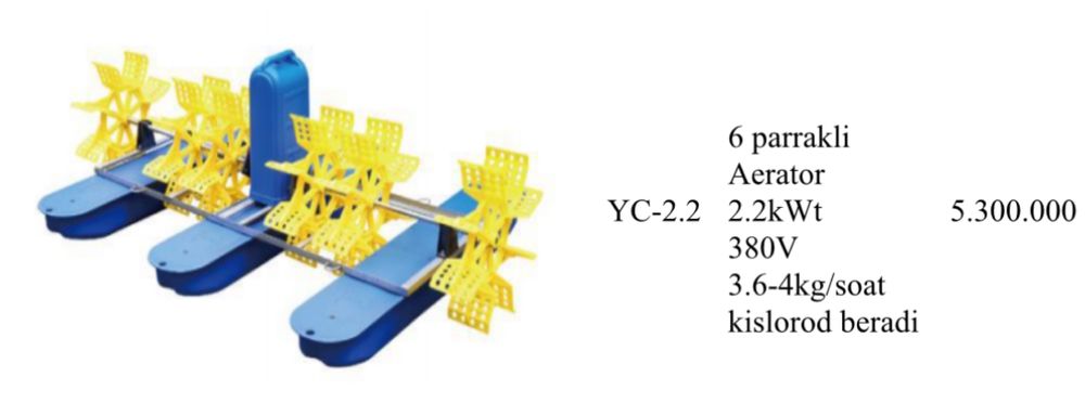 4 Parrakli aerator