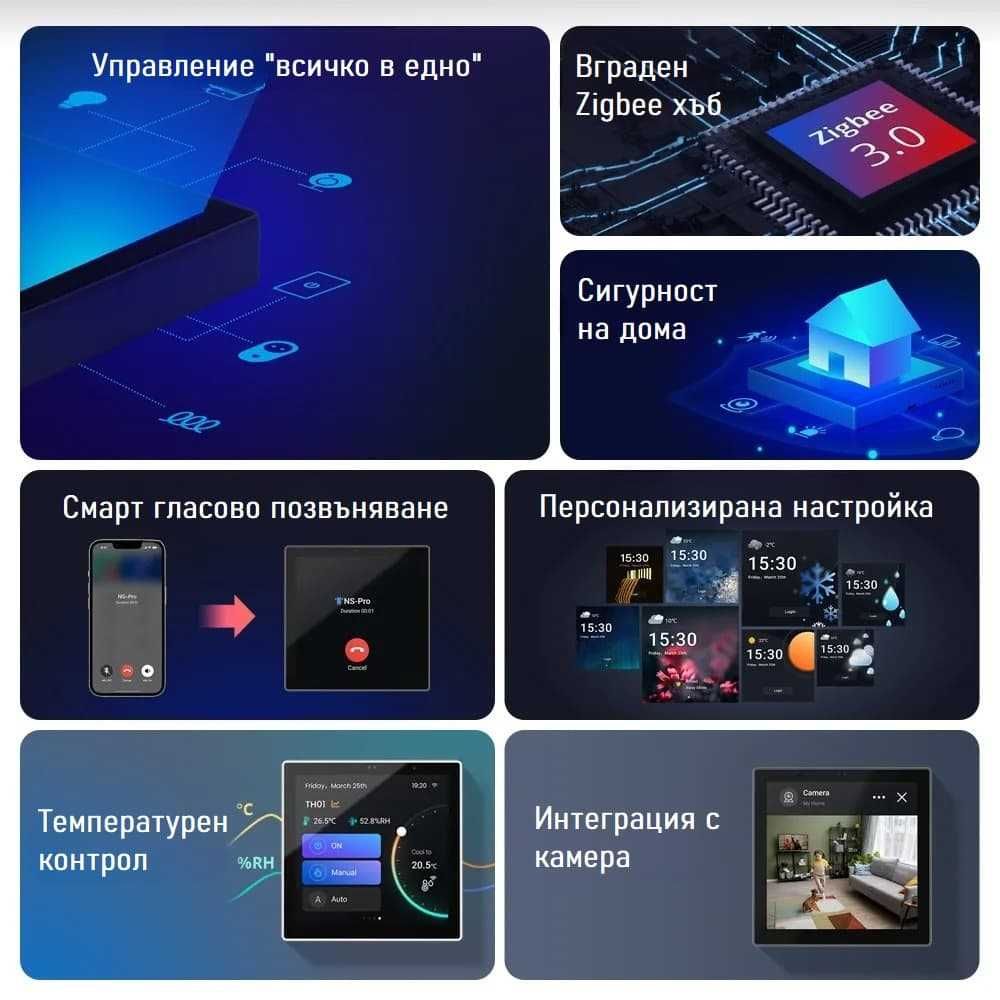 SONOFF NSPanel PRO Смарт панел за централно управление