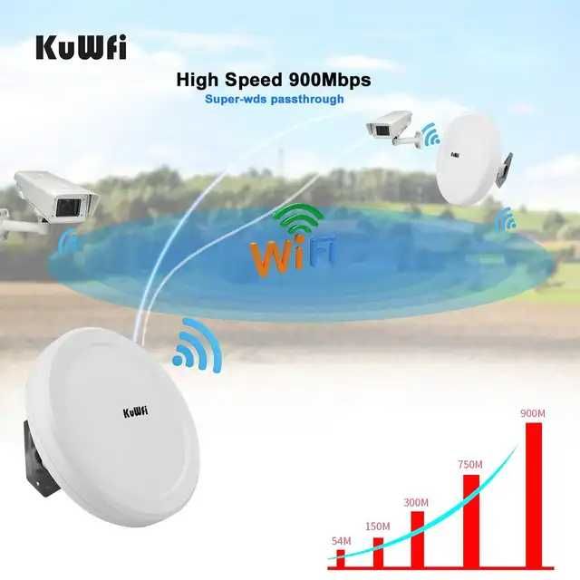 900Mbps 3-5KM Outdoor Wireless Wifi Bridge 5.8G