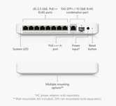 Ubiquiti UNIFI 2.5G FLEX 8 POE (alimentat prin injector cu 60-80W)