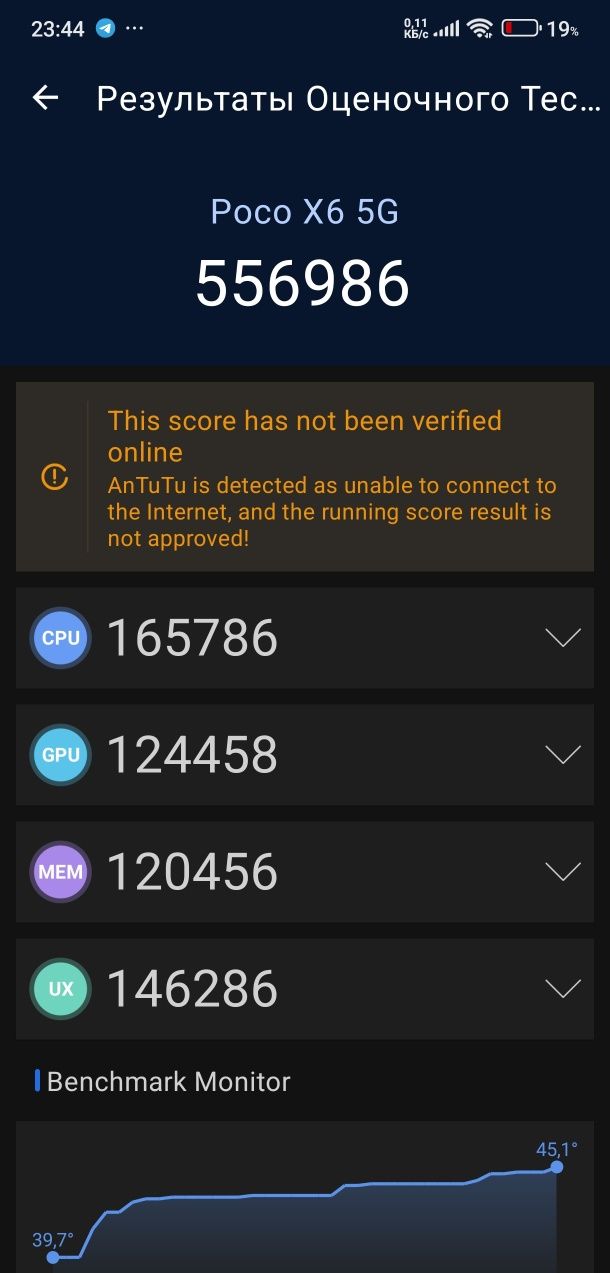 Продается смартфон POCO X6 5 12/256G