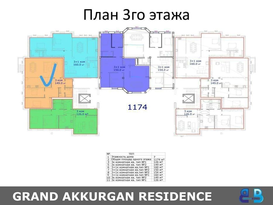 Продажа 3/3/7 149м2 в ЖК Grand Akkurgan Resident на ул. Аккурган