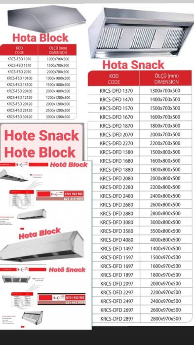 HOTA inox PERETE 1.25-1.5-2-2.5-3m / HOTA Snack / HOTA Centru-Cubica /