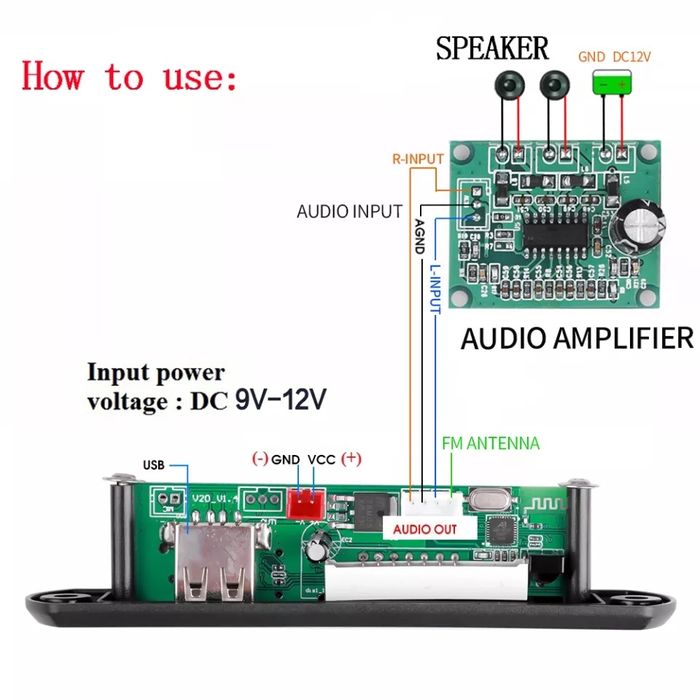 Modul Mp3 cu slot Sd card Usb RadioFM Bluetooth Mp3 player Telecomanda