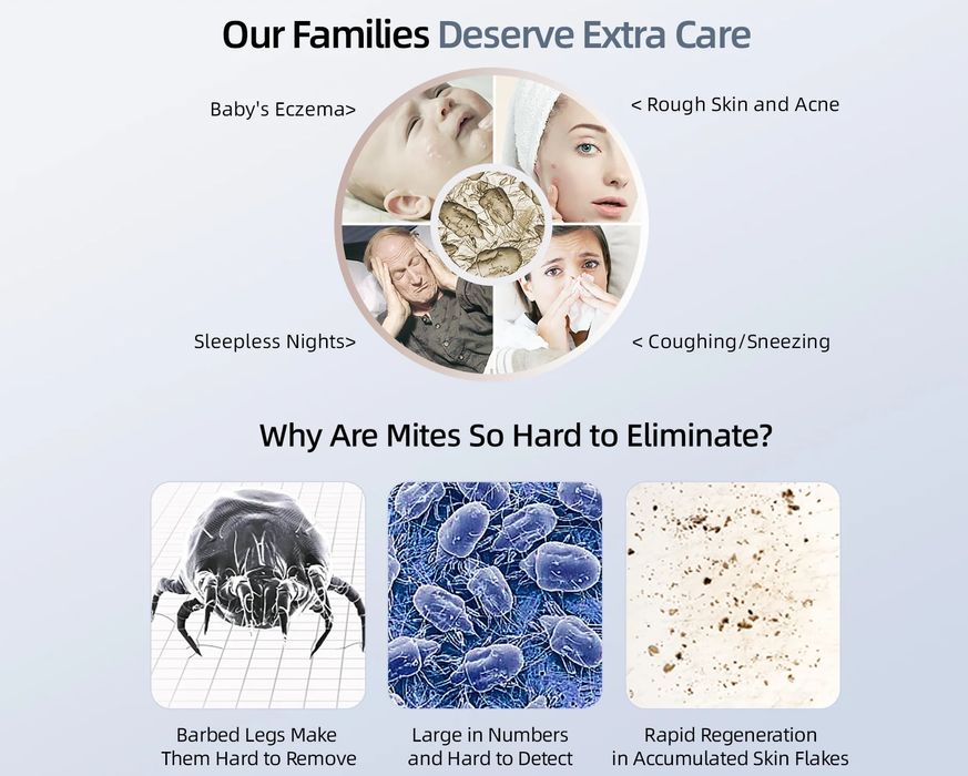 Прахосмукачка за матраци и акари Dibea с UV светлина