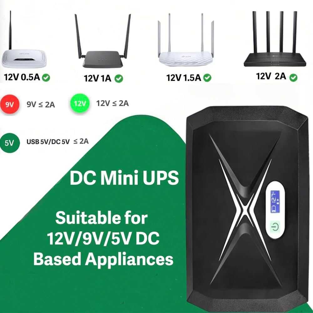 Мини UPS за WiFi рутер/модем/Set top Box устройства, 10400mAh
