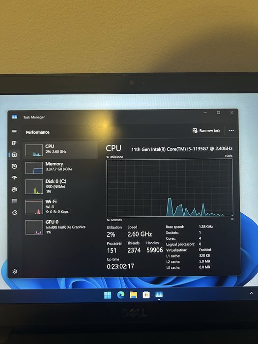 Лаптоп Dell Latitude 3420 i5-1135G7