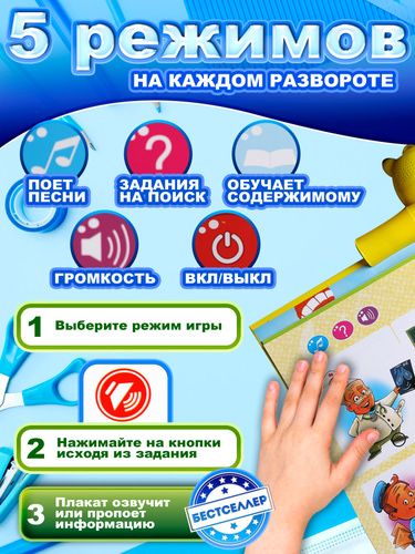 Обучающая книжка - плакат "О самых необходимых вещах"