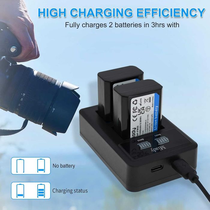 Miady Комплект от 2 резервни зарядни устройства за Sony