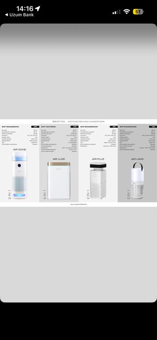 Увлажнитель/очиститель воздуха 2в1/beston/роззница/оптом+доставках
