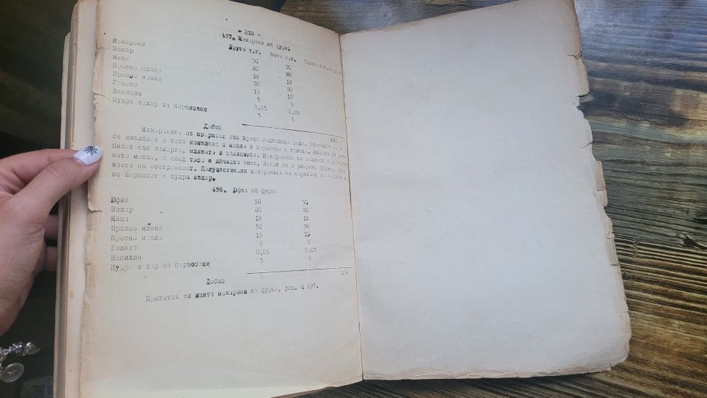 Рецептурен сборник за приготвяне на ястията в столовете 1072г