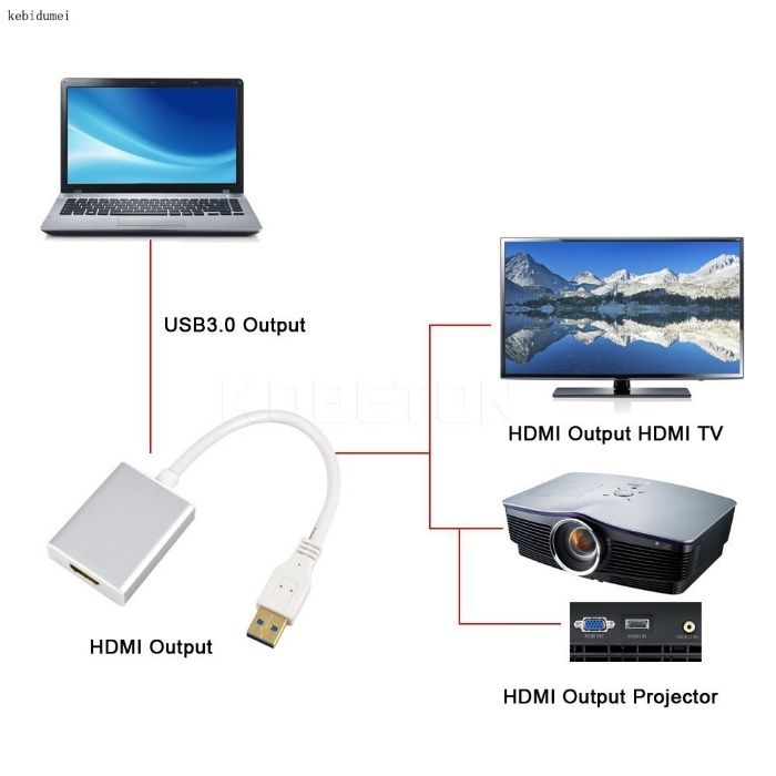 Переходник конвертер USB 3.0 to HDMI