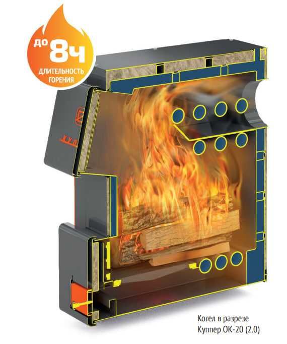 «Teplodar» қаттиқ ёқилғи қозонлари