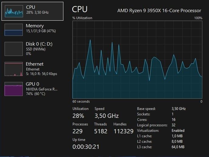 R9 3950x Gygabyte B450M S2h DDR4 Corsair Vengeance 32gb 2x16 3600MHz