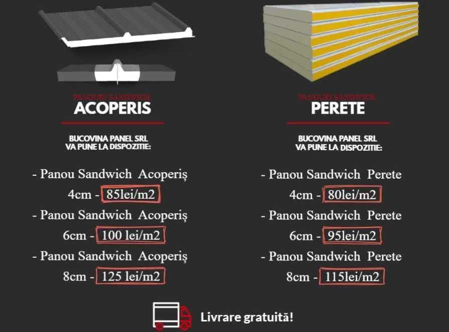 Panouri sandwich / policarbonat / accesorii / tabla cutata