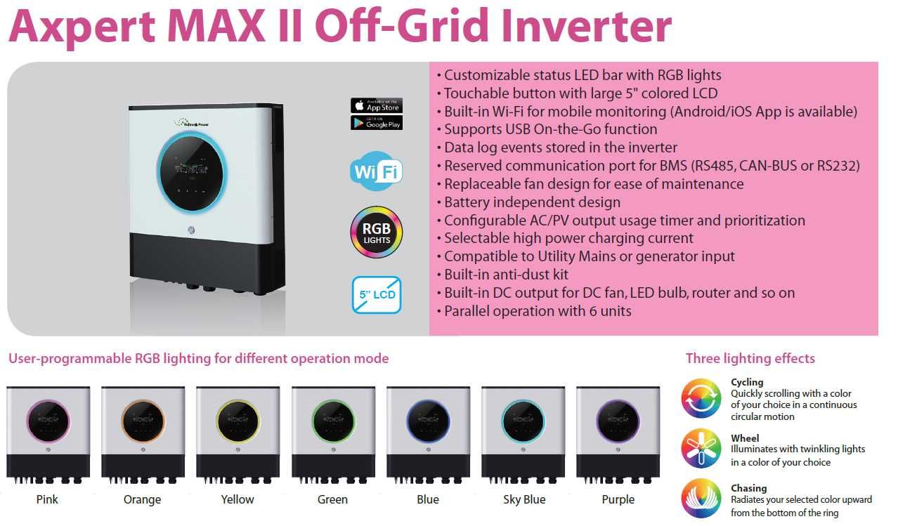 Voltronic Axpert max 2- 5.6/8/10/11kw- 48v Хибриден Off grid инвертор