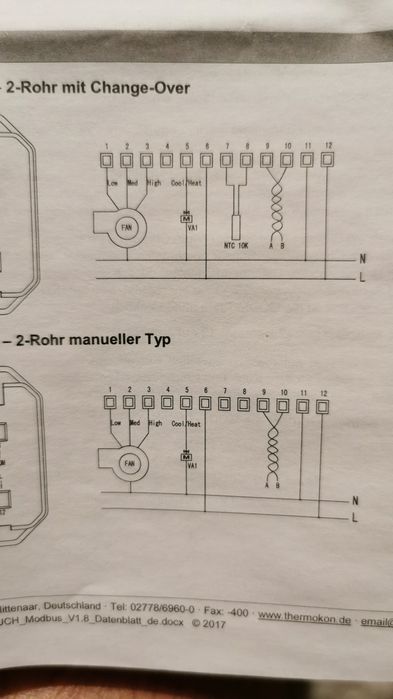 Termostat digital programabil cu mai multe aplicatii