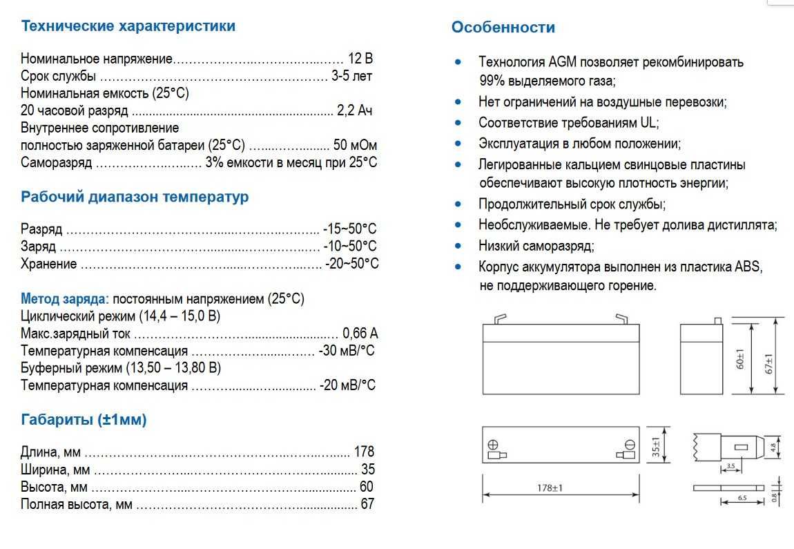 Аккумуляторные батареи серии Security Force.