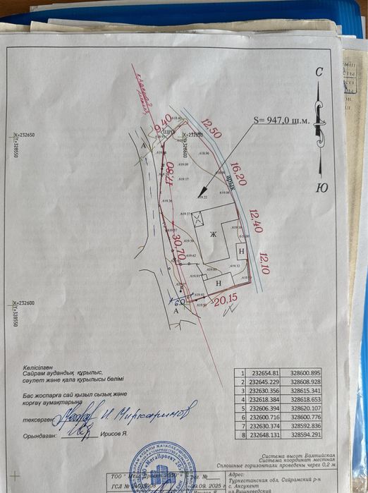 Дом и участок 9,5 соток