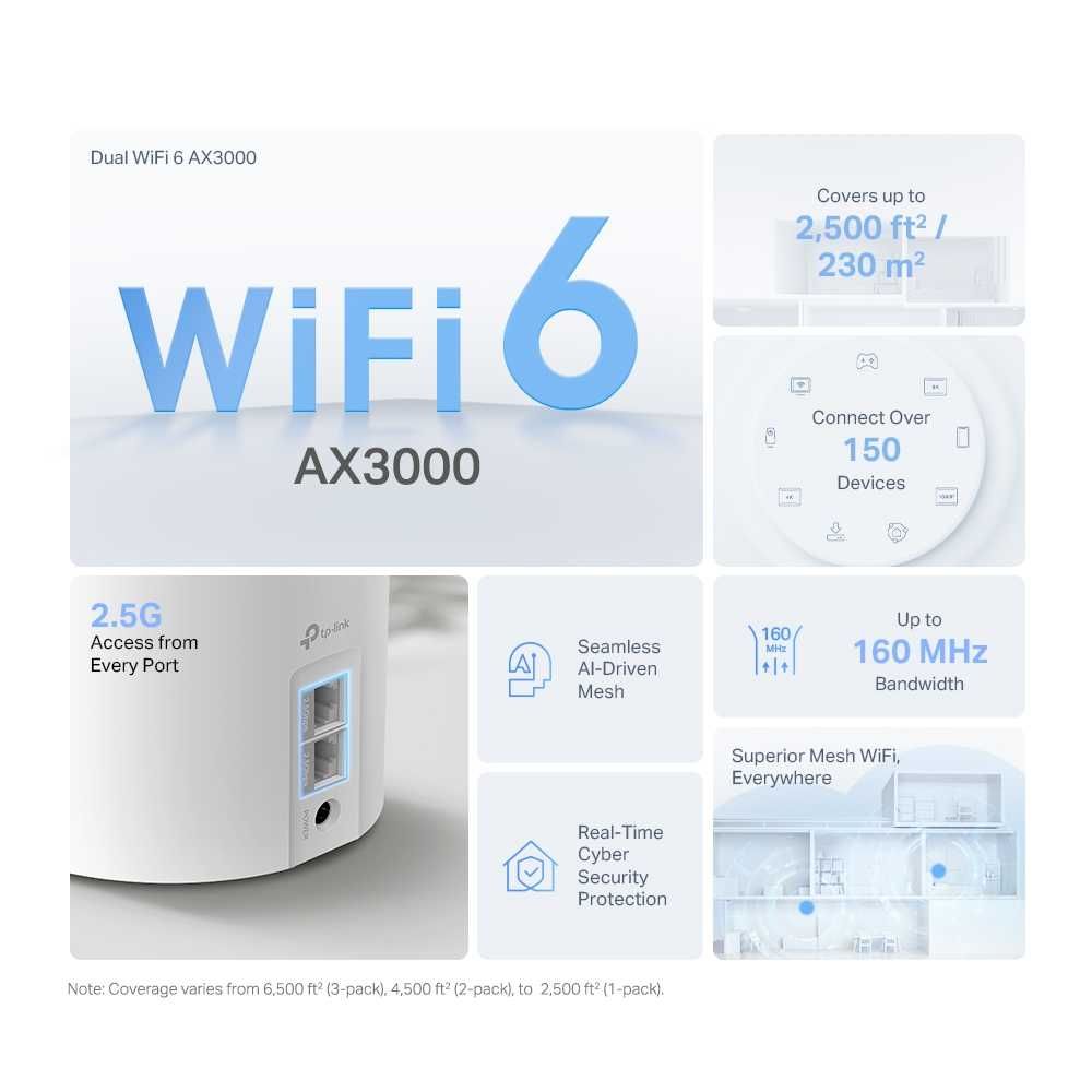 TP-Link Deco X50 PRO (1-2-3-pack)/AX3000 Домашняя Mesh-система