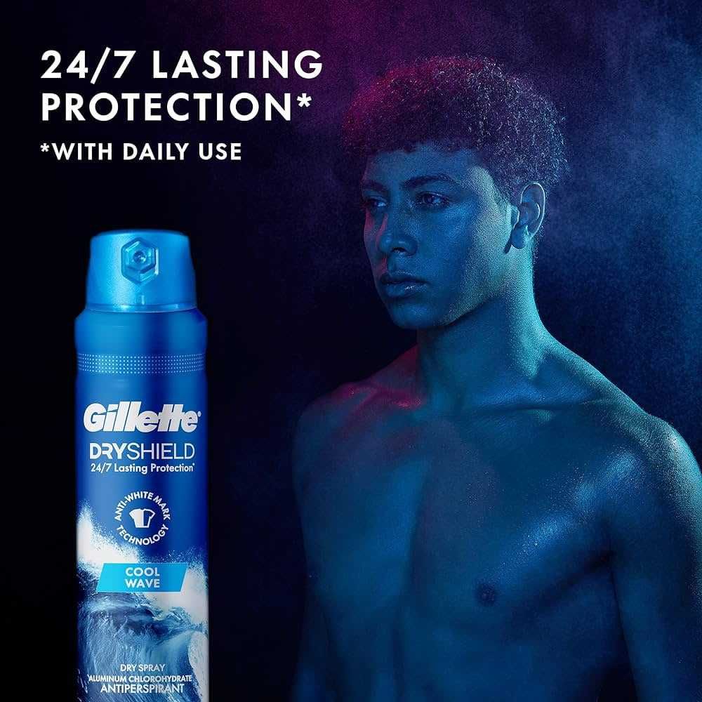 Gillette (Dry Shield) P&G