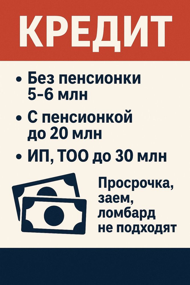 Оформление кредита