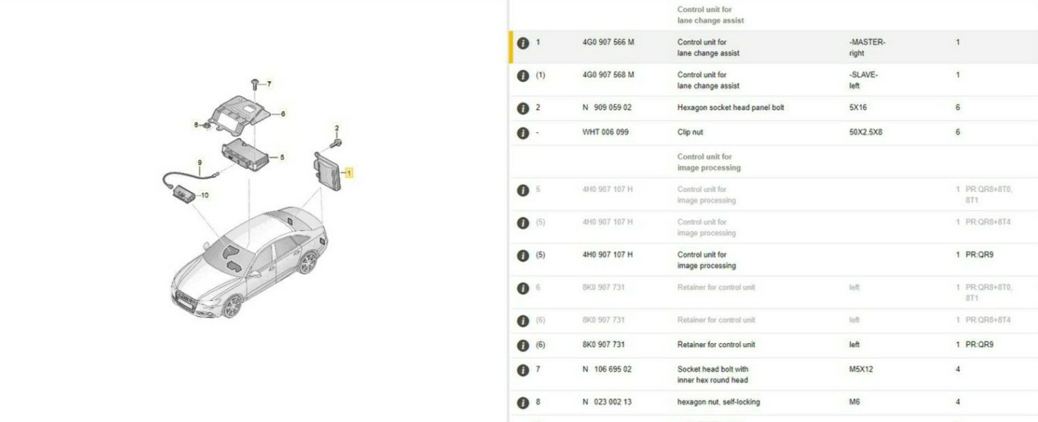 Продавам - сензор (датчик,модул) за мъртва зона за Audi A6 2016г.