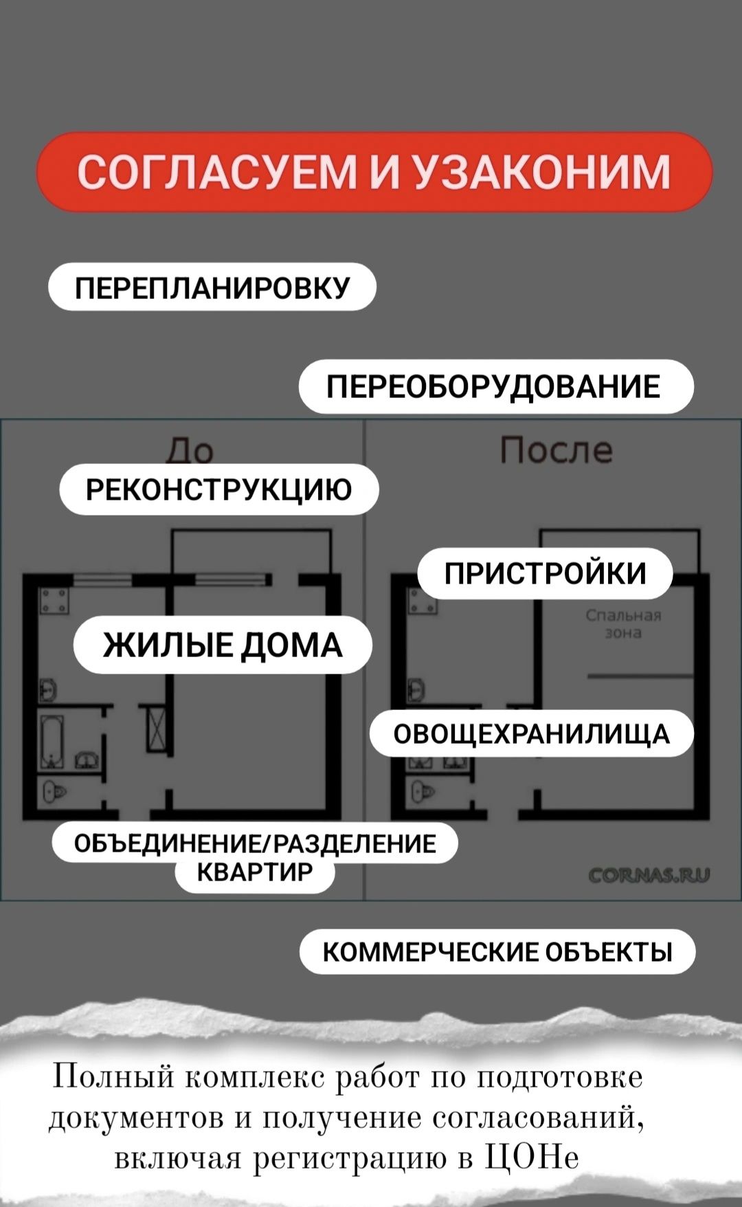 Эскизый проект, АКТ ввода в эксплуатацию