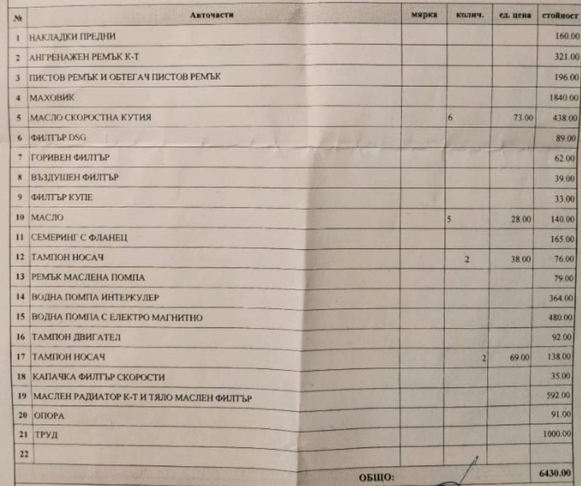 Wv touaran 2019 година
