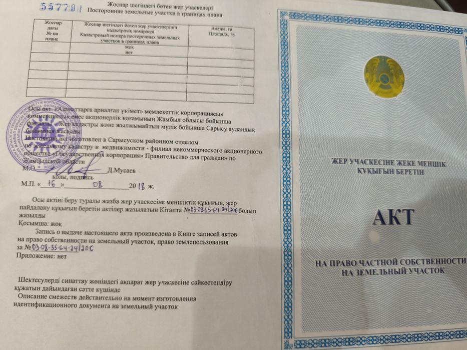 Продажа участков