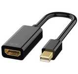 NOU Cablu adaptor HDMI Mini DisplayPort DP