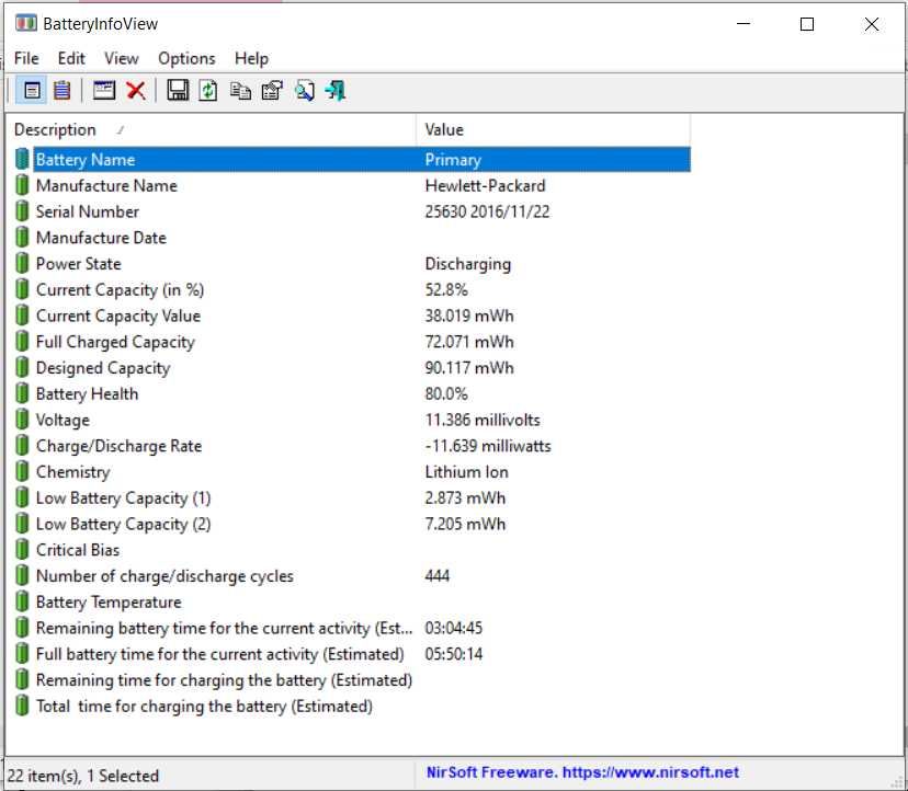 HP ZBook 15 G3/Xeon/64GB/1.5TB