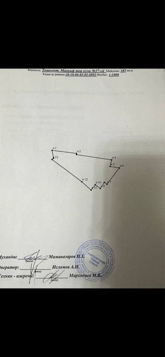 1 sotigini narxi 37500.  3,85 sotik продается учасика 1 сотки  37,5$