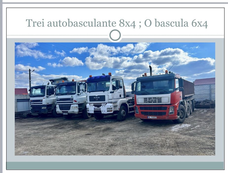 Inchirieri autobasculante, excavatoare, miniexacavatoare, vola
